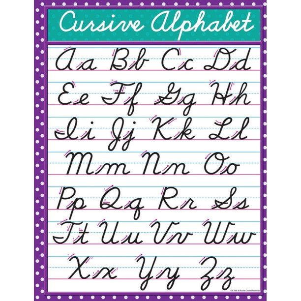 Cursive Alphabet : Cursive Handwriting Workbook for Kids and teen: Beginning Cursive helps children learn the basics of cursive writing in the most enjoyable and fun way! (Paperback)